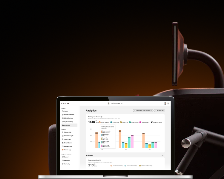 Business Suite Analytics: See what’s driving member engagement